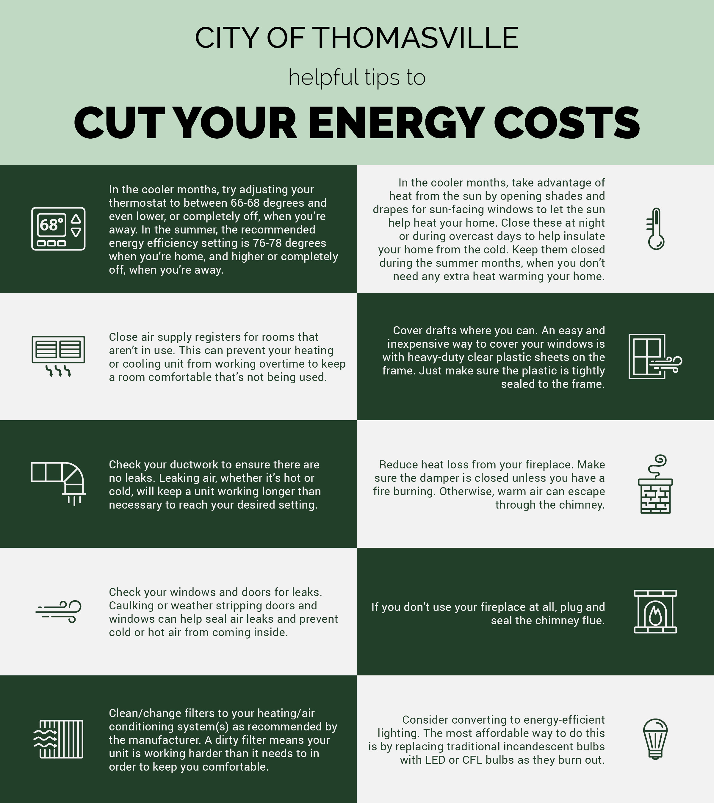 Helpful tips to cut your energy cost
